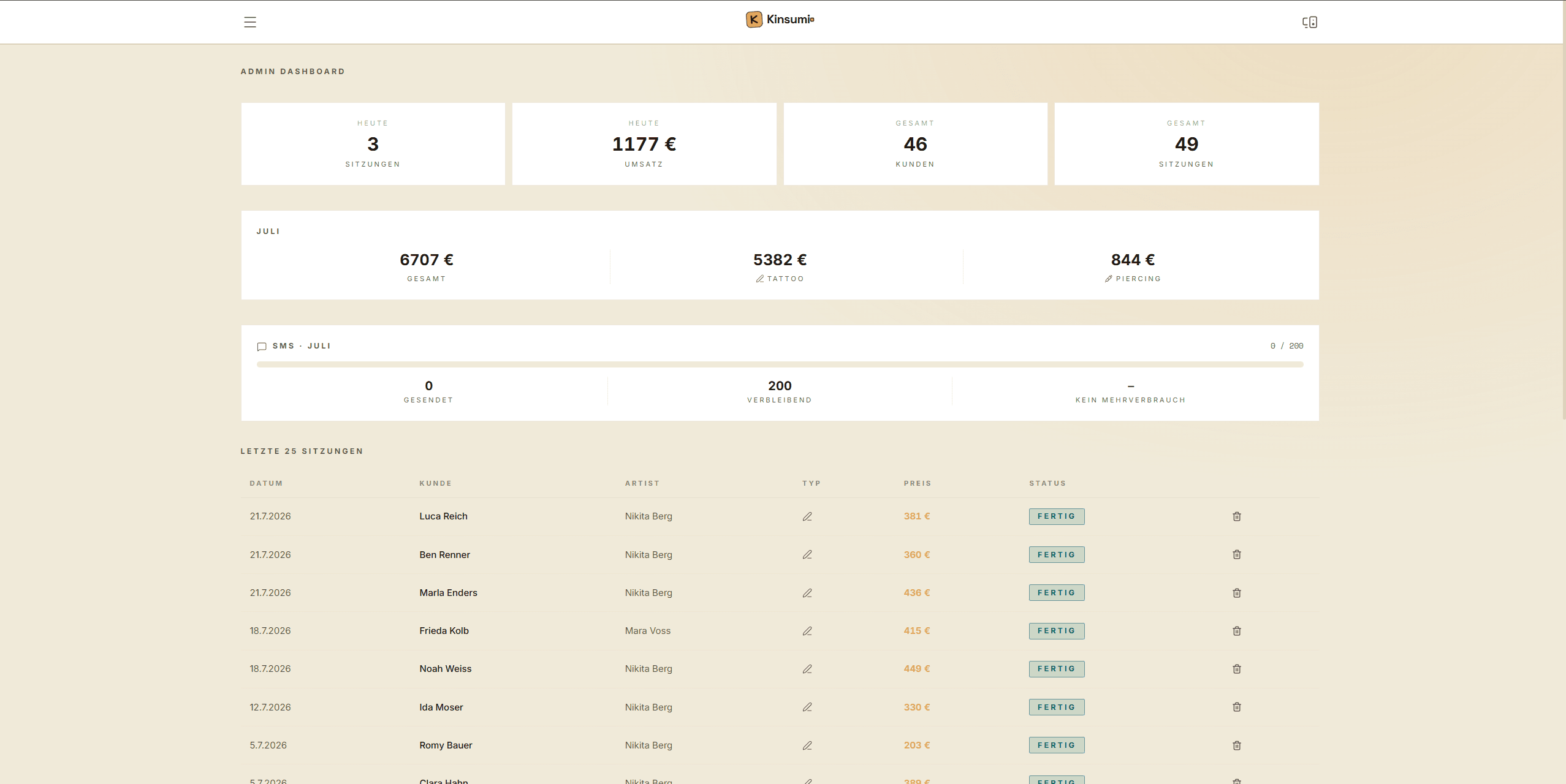 Dashboard